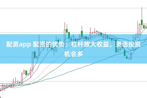 配资app 配资的优势：杠杆放大收益，灵活投资机会多
