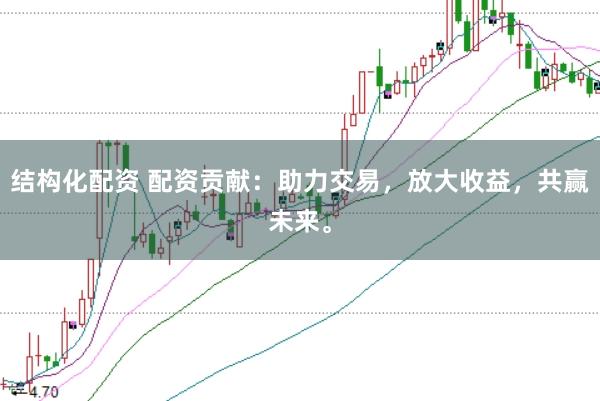 结构化配资 配资贡献：助力交易，放大收益，共赢未来。