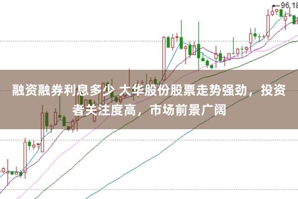 融资融券利息多少 大华股份股票走势强劲,投资者关注度高,市场前景广阔
