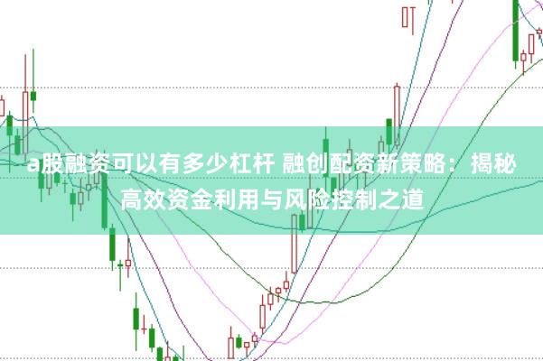a股融资可以有多少杠杆 融创配资新策略：揭秘高效资金利用与风险控制之道