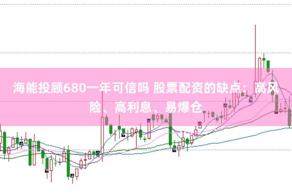 海能投顾680一年可信吗 股票配资的缺点：高风险、高利息、易爆仓